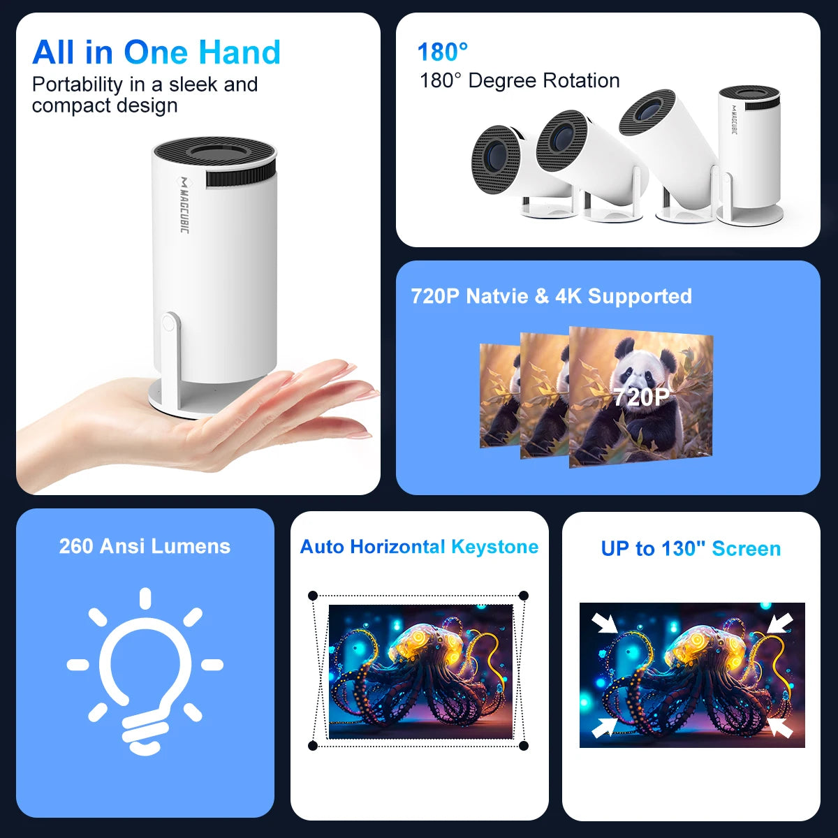 Magcubic 4K Android 11 Projector - 260 ANSI, Dual Wi-Fi, Bluetooth, Portable &amp; Flexible